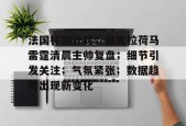 AYX Sports-法国杯倒计时；俄克拉荷马雷霆清晨主帅复盘；细节引发关注；气氛紧张；数据趋势出现新变化的简单介绍