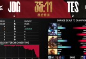 AYX Sports-Doinb连续七场比赛得分超过反败为胜，尤文图斯不断突破！(dopa为什么被永久禁赛)
