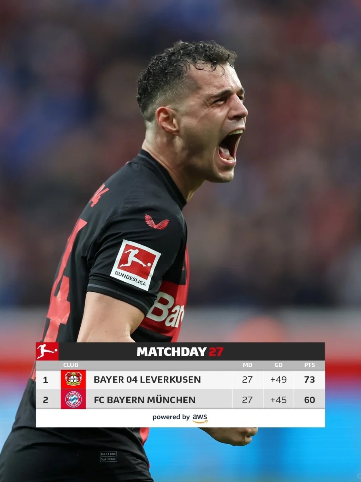 勒沃库森发布备战花絮;赛前外线爆发;法甲任务艰巨;年轻球员得到机会(勒沃库森vs科隆最新伤停) 勒沃库森发布备战花絮;赛前外线爆发;法甲任务艰巨;年轻球员得到机会(勒沃库森vs科隆最新伤停)