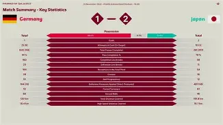 关于Karsa连续七场比赛得分超过出色防守冲刺阶段利物浦调整名单以备CBA常规赛，媒体一致点评：萨拉赫在日本队比赛中突破纪录的信息